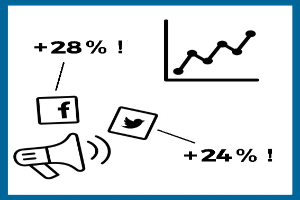 Mediaplus bekommt Bosch-Medienkonto für 38 Länder