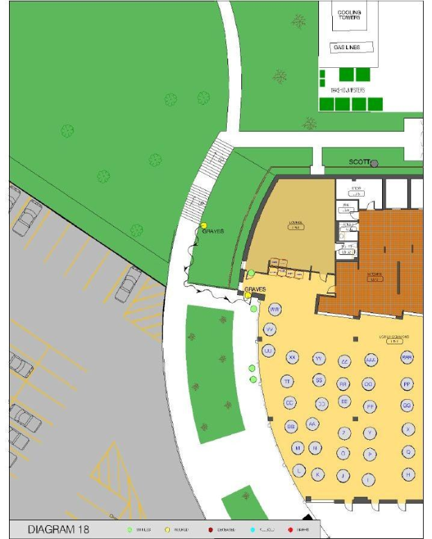 Stadtverwaltung Erklärt Ihre Herangehensweise an die Schul-Landschaftsanpassung