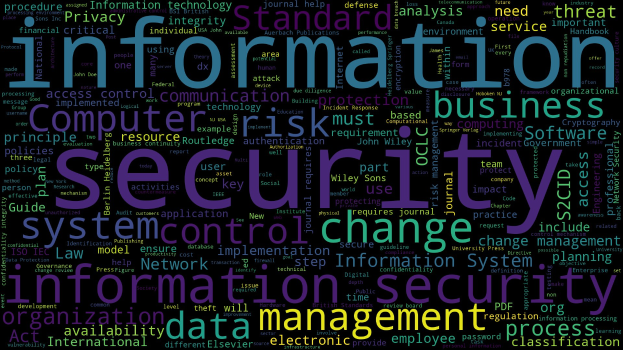 Ein kreisförmiges Wortwolken-Diagramm mit 'Information Security' in verschiedenen Sprachen, angeordnet nach Größe und Farbe von hell nach dunkel blau, das seine Bedeutung in Geschäftsprozessen hervorhebt.