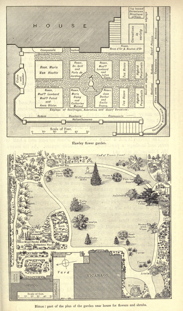 Ein Buchumschlag mit einer Gartenplan-Illustration mit Bäumen, Pflanzen und beschreibendem Text.