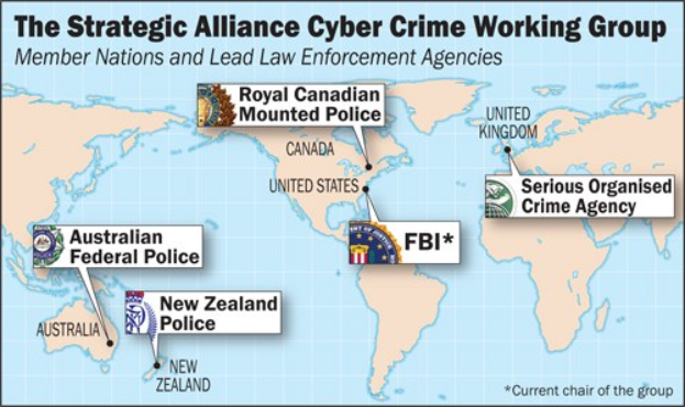 Ein Plakat mit einer farbcodierten Karte der Strategischen Allianz Cyber Crime Working Group, umgeben von Logos und Namen beteiligter Organisationen in einer kreisförmigen Anordnung.