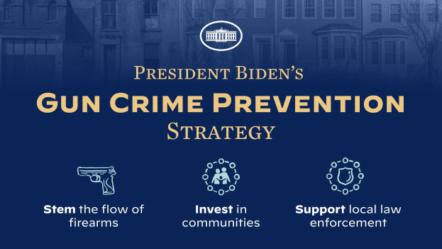 Plakat mit der Überschrift "Präsident Bidens Strategie zur Prävention von Waffengewalt" mit einer Stadtansicht von Gebäuden und Bäumen im Hintergrund.
