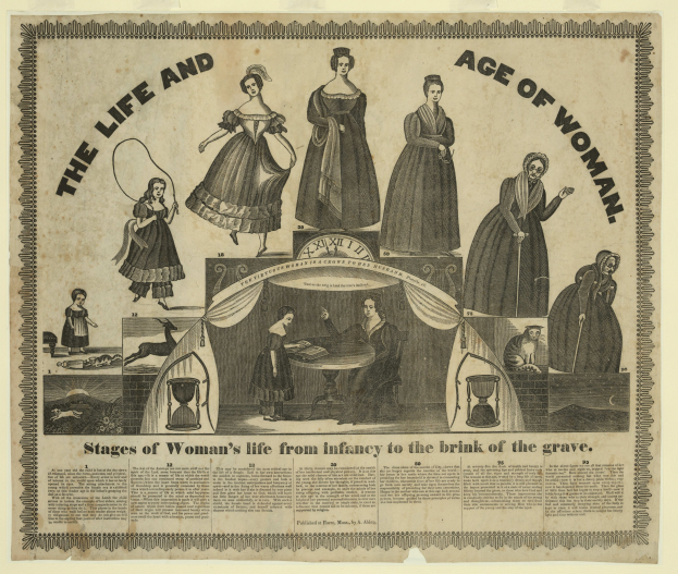 Ein farbenfrohes illustriertes Zeitachsen-Diagramm, das die Phasen des Lebens von Frauen von der Kindheit bis ins hohe Alter darstellt, mit fetter Schrift und detaillierten Elementen.